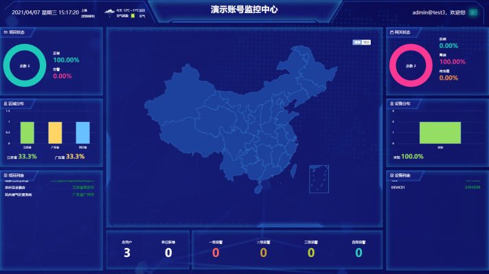 私有雲平台定制(zhì)
